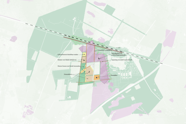 Inrichtingsschets natuurontwikkeling Boschhoeve